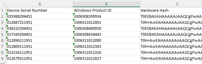 Ein Bild, das Tisch enthält.Automatisch generierte Beschreibung